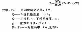 TD、TH型斗式提升機(jī)省換功率